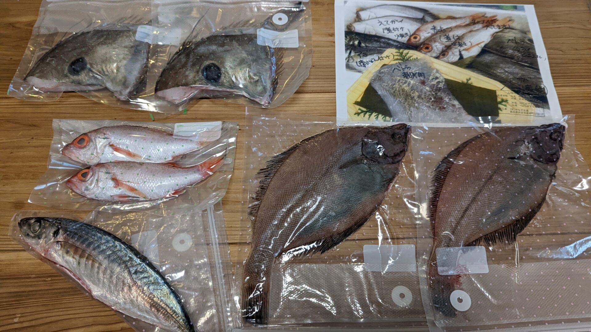 鮮魚のふるさと納税なら浜田市がオススメ！のどぐろも…？ | ゆるぱんの彩り食卓探求ブログ